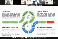 18-11-2022  Pemangkasan Layanan Pensiun