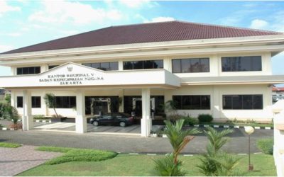 Gedung Kantor Regional V Jakarta